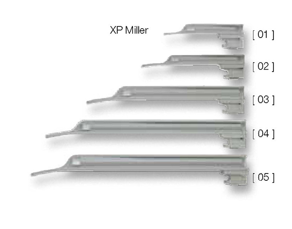 Одноразовые ларингоскопические клинки XP Miller