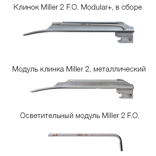 Модульные Ф.О. клинки Modular+ Miller